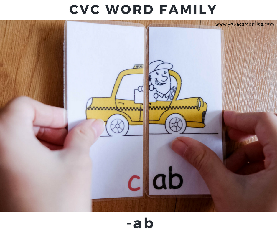 You are currently viewing CVC word family : -ab