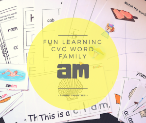 Read more about the article CVC word family : -am