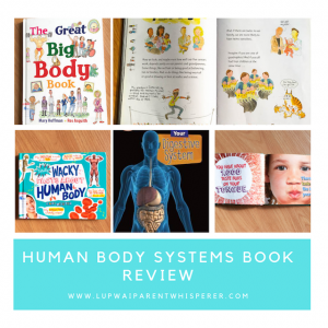 Read more about the article Human Body Systems Book Review